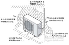 空(kōng)调安装的墙面选择