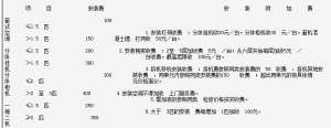 &#24320;&#20113;